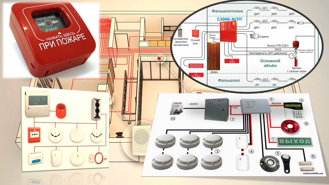 ООО «Гритис» » Современные системы охранно-пожарной сигнализации